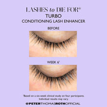 Load image into Gallery viewer, PeterThomasRoth Lashes to die for Turbo Lash Enhancer
